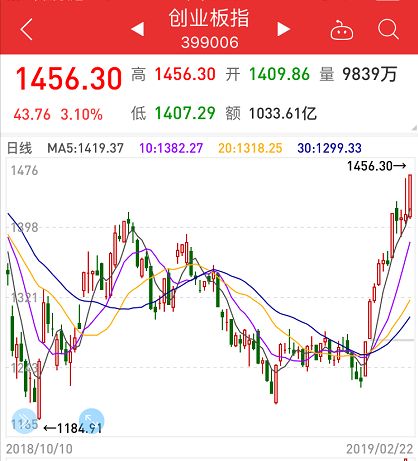 新此246(944cc)天天开彩免费大全新|详细数据解释落实_android.7.121