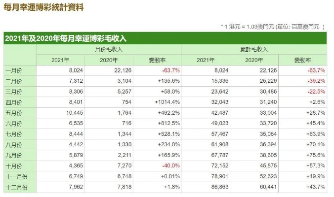 2023澳门特马今晚开奖结果|多方面的支持计划与实施_Harmony.3.642
